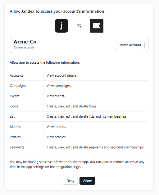 Klaviyo OAuth permission screen listing Accounts, Campaigns, Events, Flows, List, Metrics, Profiles, and Segments access